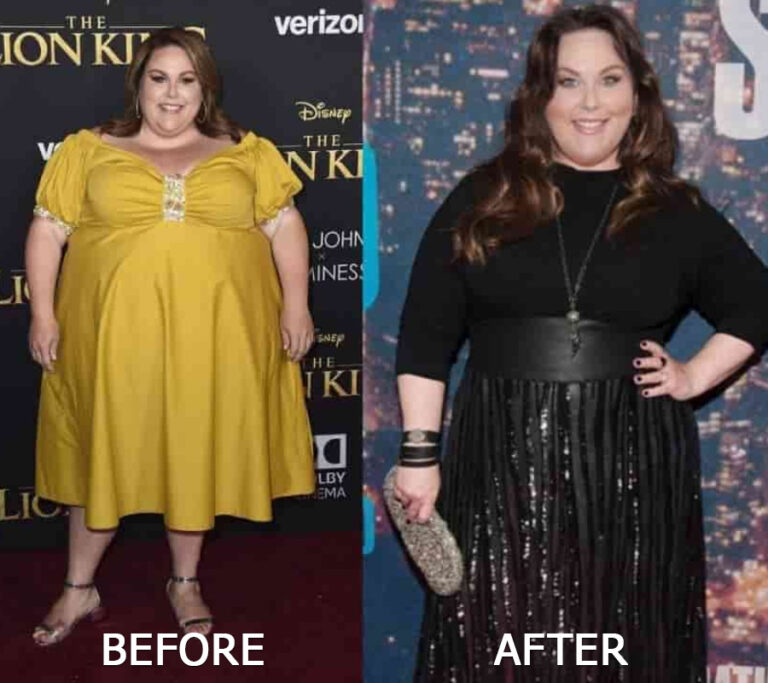 Chrissy Metz Weight Loss Success Story